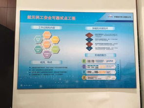 航天科工安全可靠信息技術發展論壇成功舉辦，聚焦網絡與信息安全軟件開發新篇章